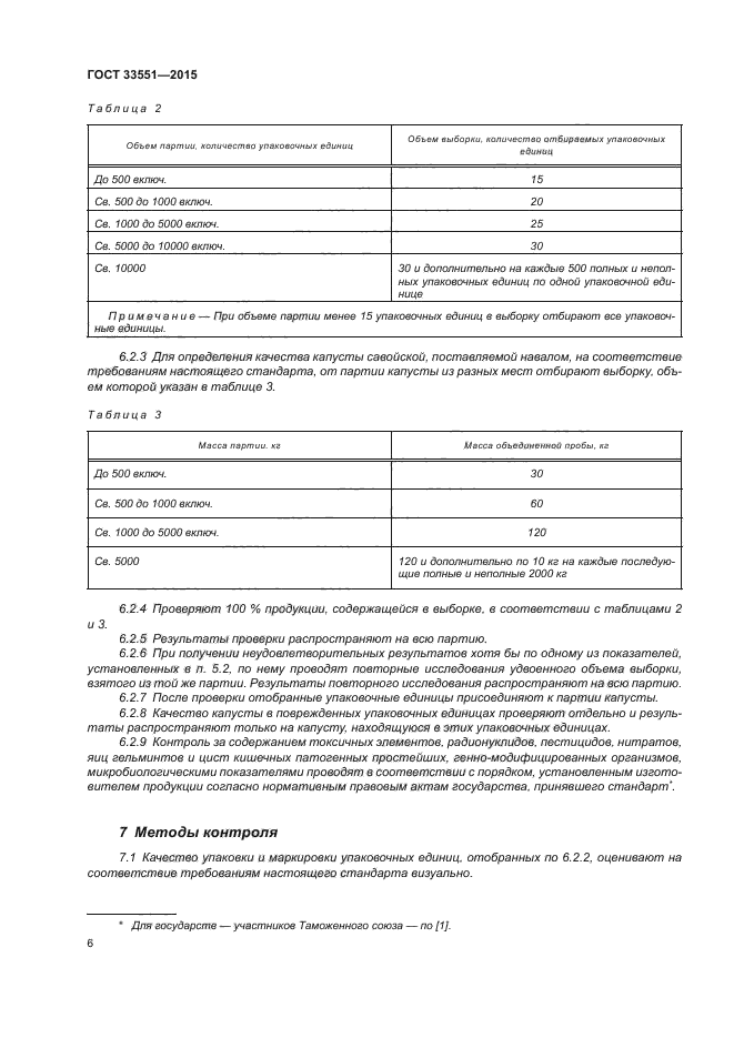 ГОСТ 33551-2015