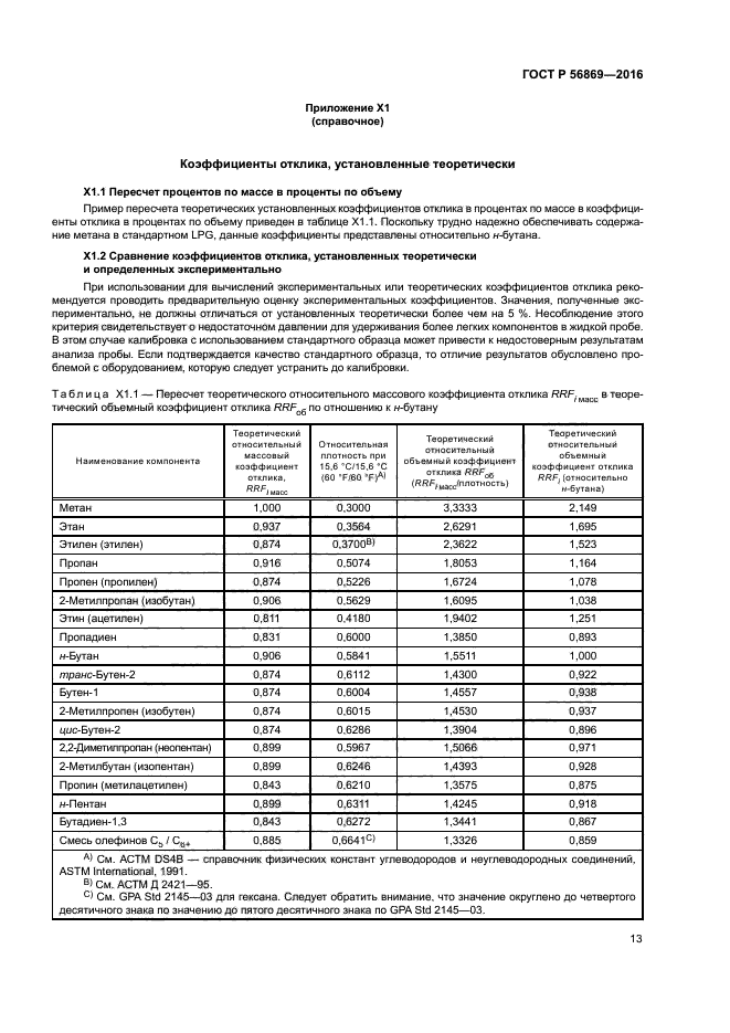 ГОСТ Р 56869-2016