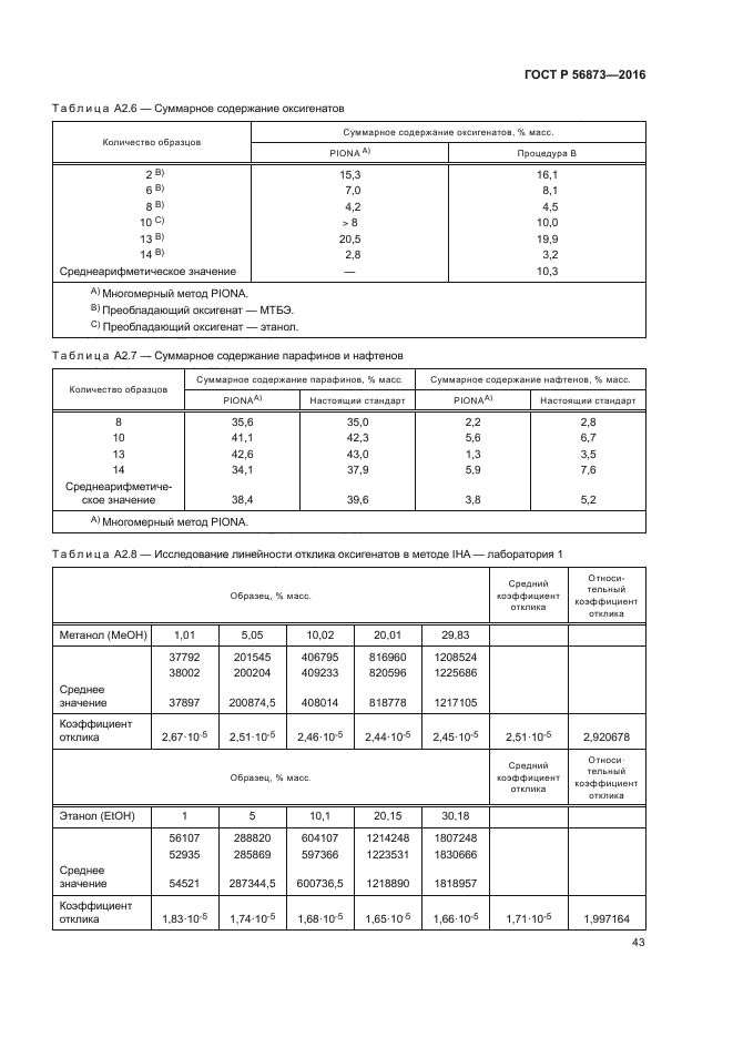 ГОСТ Р 56873-2016