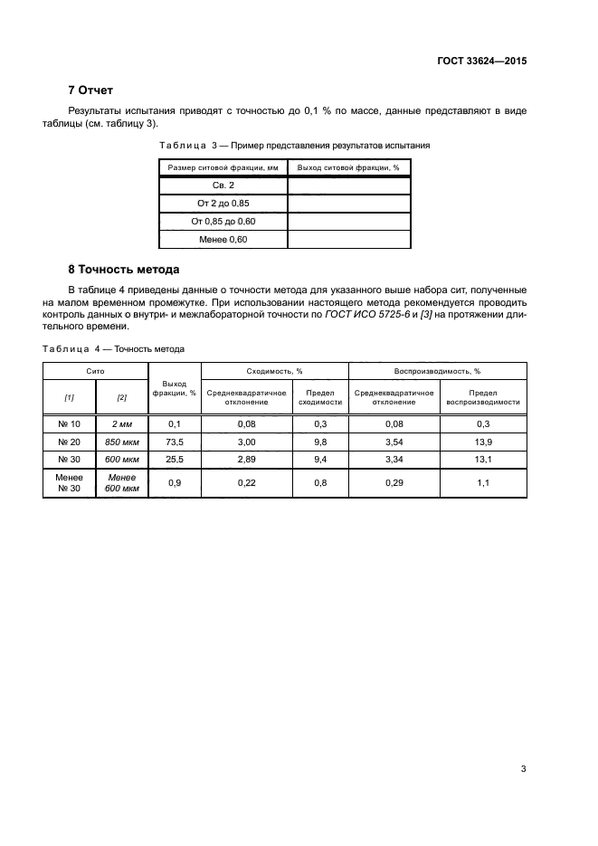 ГОСТ 33624-2015