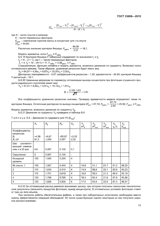 ГОСТ 33656-2015