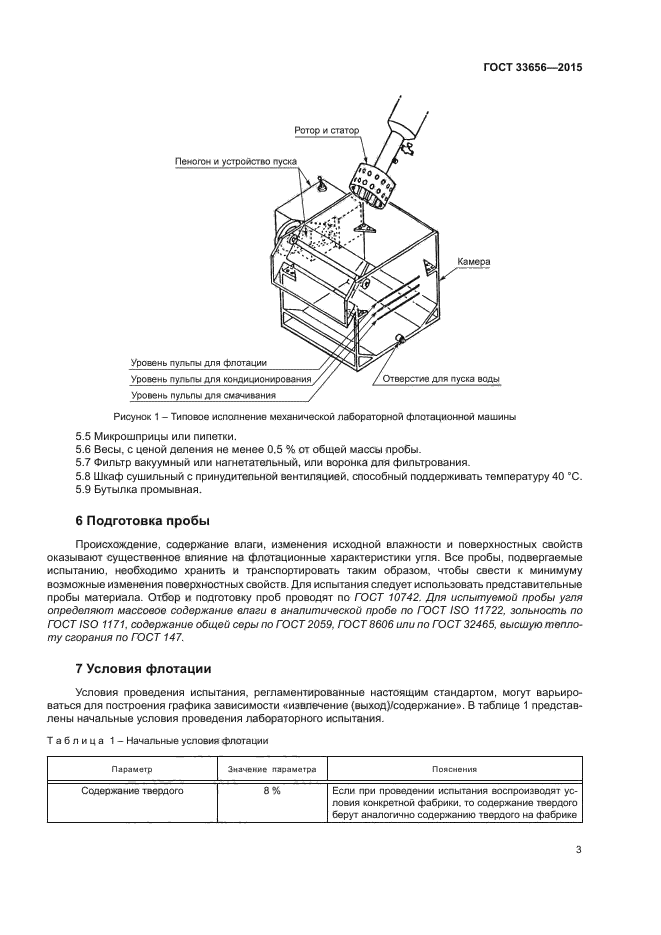 ГОСТ 33656-2015