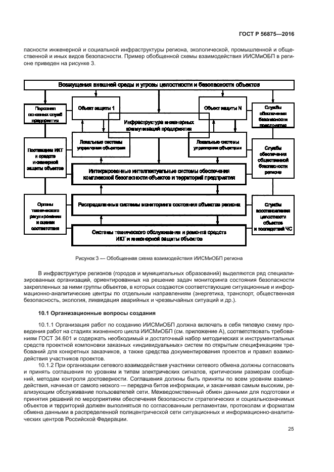 ГОСТ Р 56875-2016