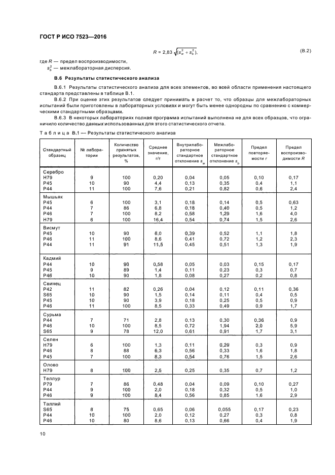 ГОСТ Р ИСО 7523-2016