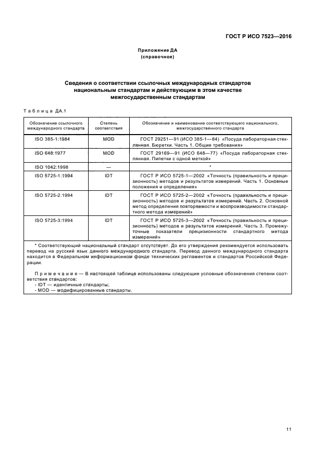 ГОСТ Р ИСО 7523-2016