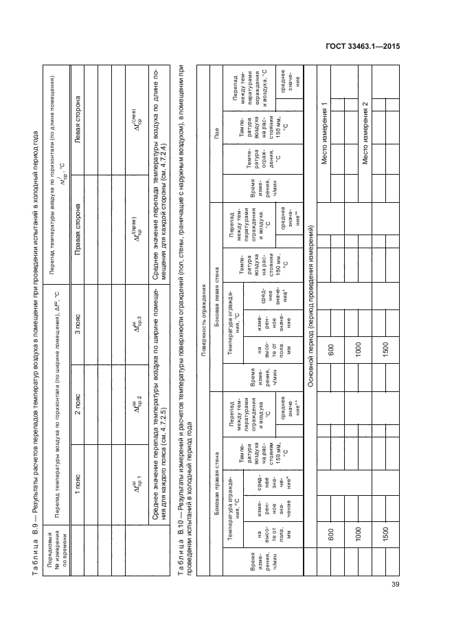 ГОСТ 33463.1-2015