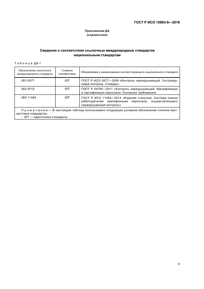 ГОСТ Р ИСО 10893-9-2016