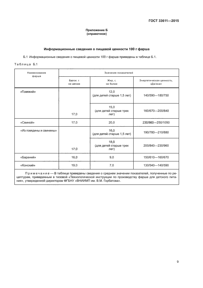 ГОСТ 33611-2015