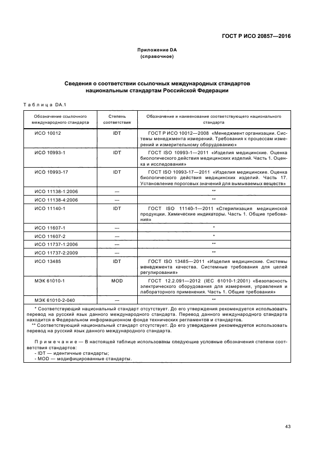 ГОСТ Р ИСО 20857-2016