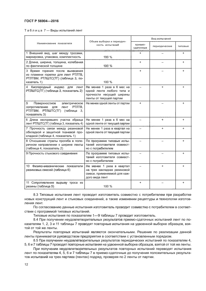 ГОСТ Р 56904-2016