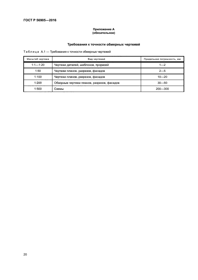 ГОСТ Р 56905-2016