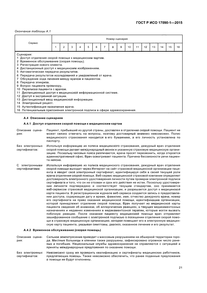 ГОСТ Р ИСО 17090-1-2015