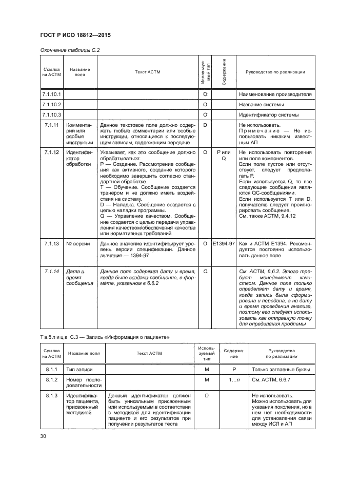 ГОСТ Р ИСО 18812-2015