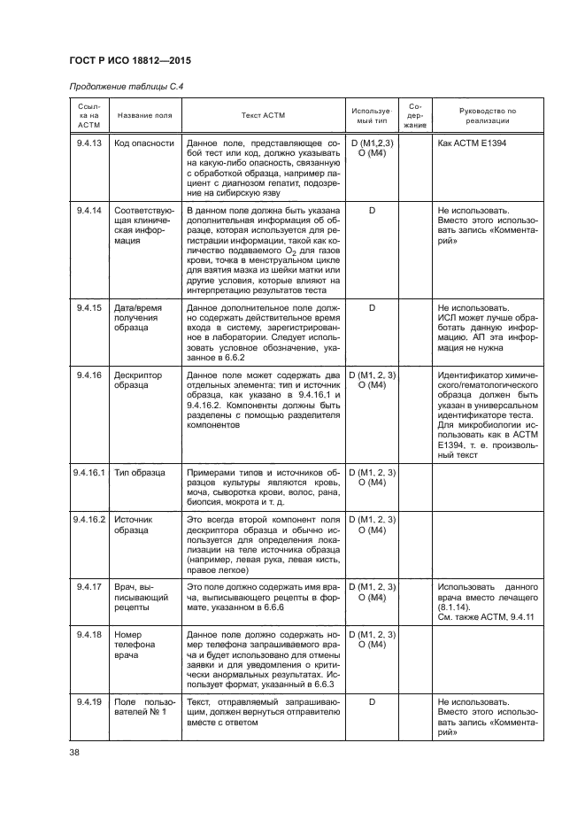 ГОСТ Р ИСО 18812-2015