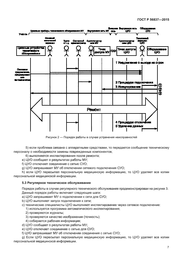 ГОСТ Р 56837-2015