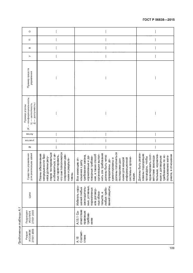 ГОСТ Р 56838-2015