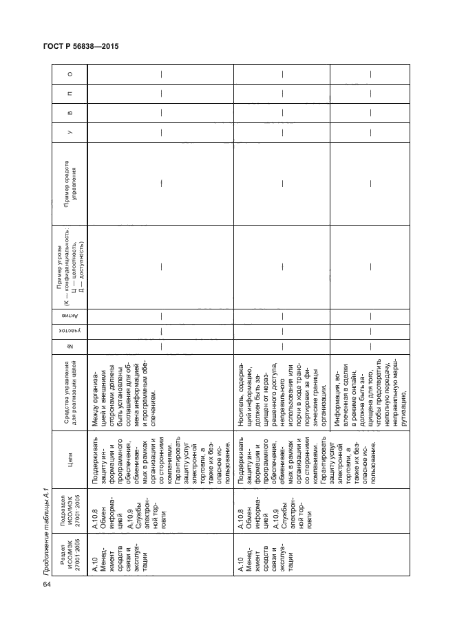 ГОСТ Р 56838-2015