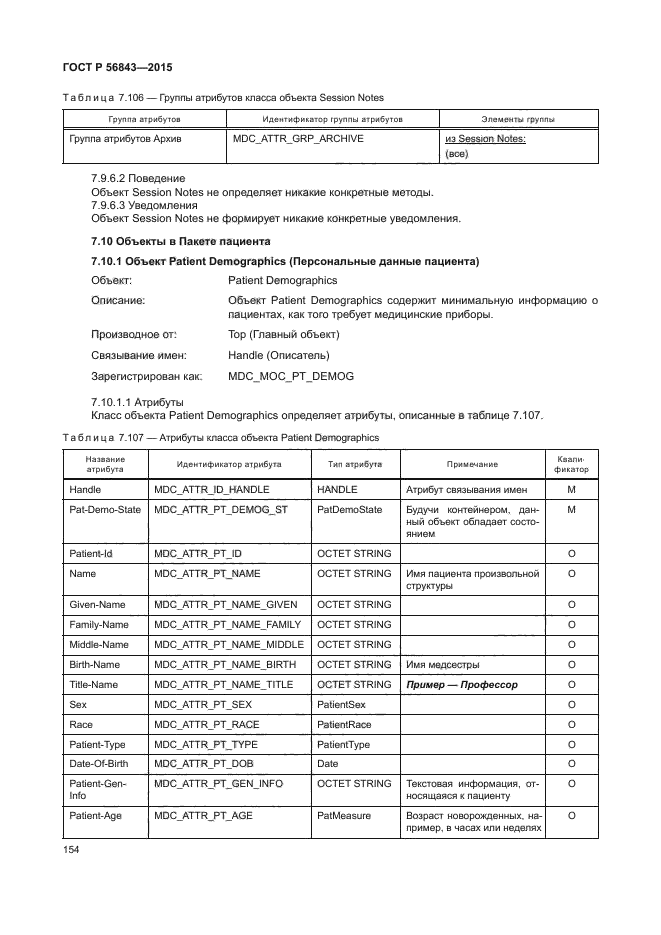 ГОСТ Р 56843-2015