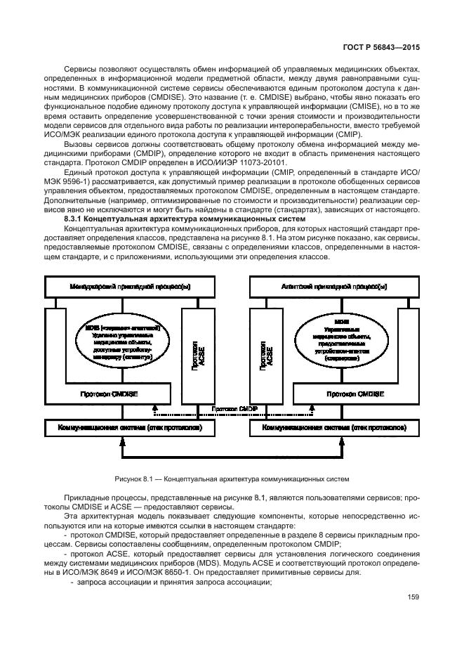 ГОСТ Р 56843-2015