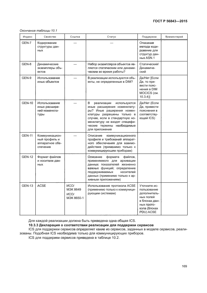 ГОСТ Р 56843-2015