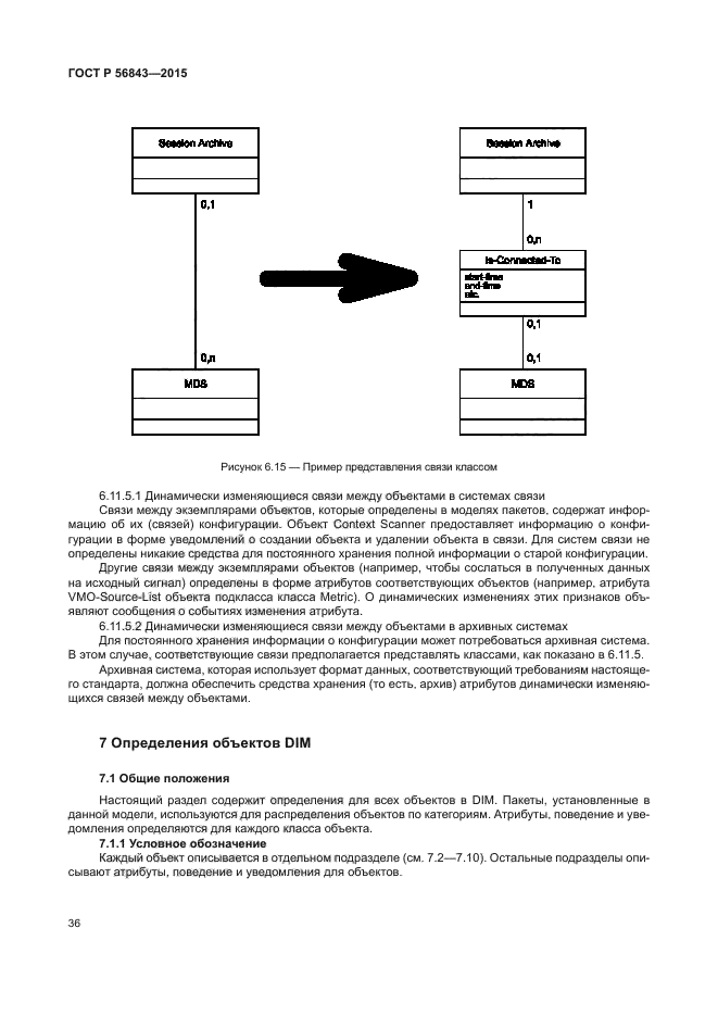 ГОСТ Р 56843-2015