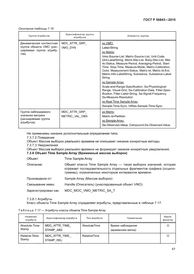 ГОСТ Р 56843-2015