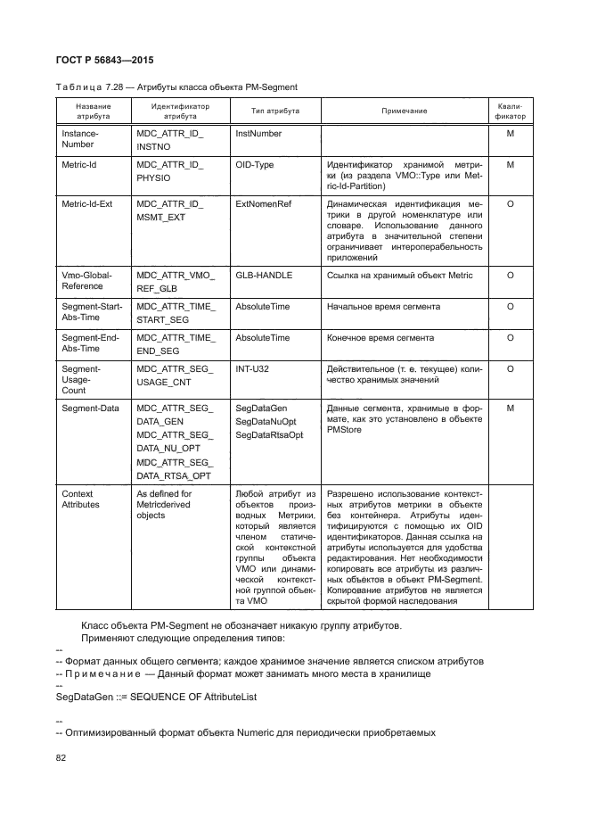 ГОСТ Р 56843-2015