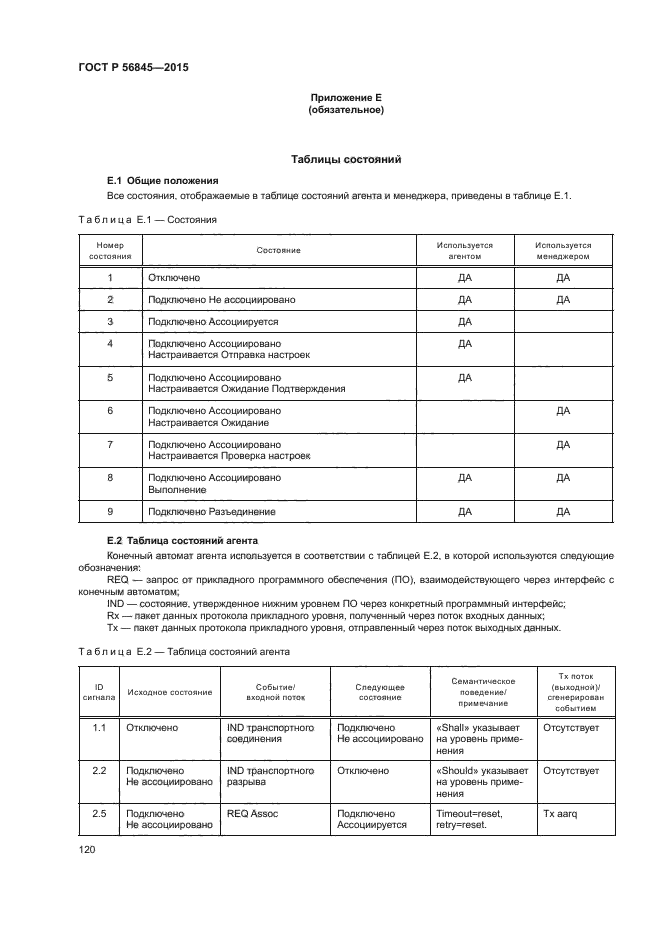 ГОСТ Р 56845-2015