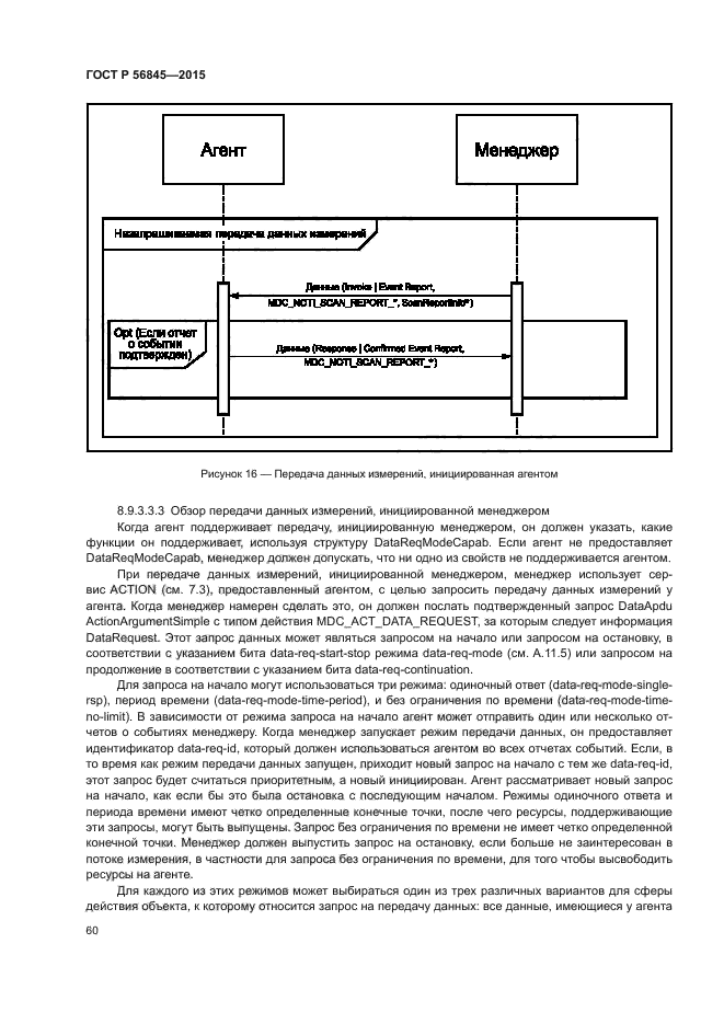 ГОСТ Р 56845-2015