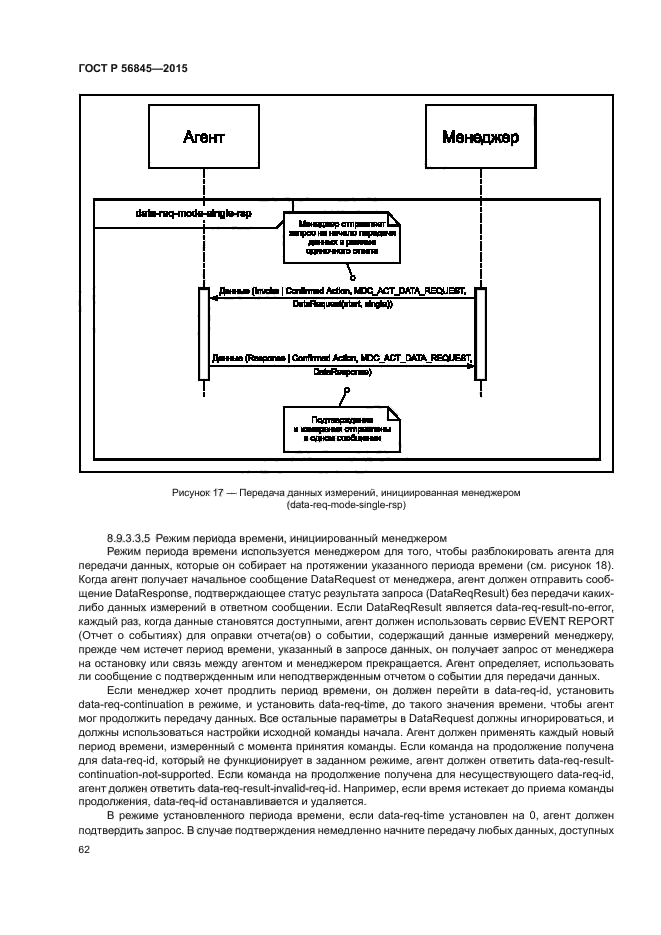 ГОСТ Р 56845-2015