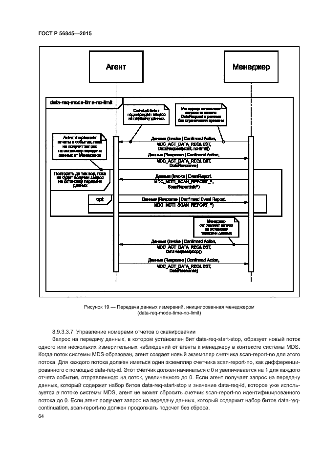 ГОСТ Р 56845-2015