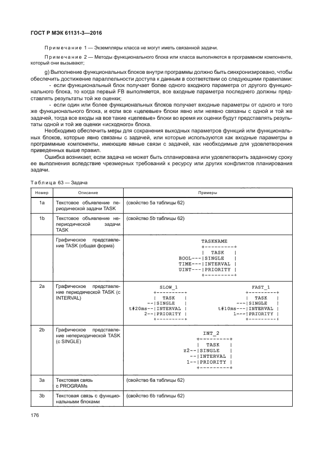 ГОСТ Р МЭК 61131-3-2016