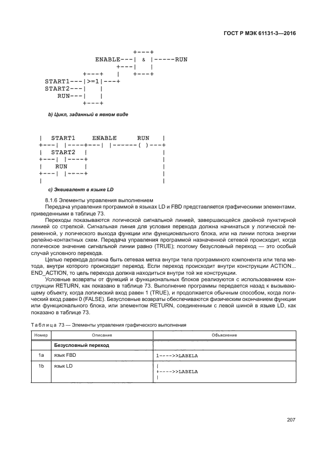 ГОСТ Р МЭК 61131-3-2016