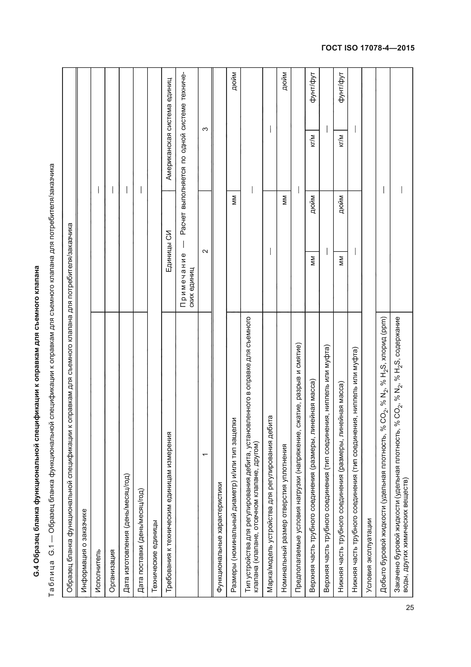 ГОСТ ISO 17078-4-2015