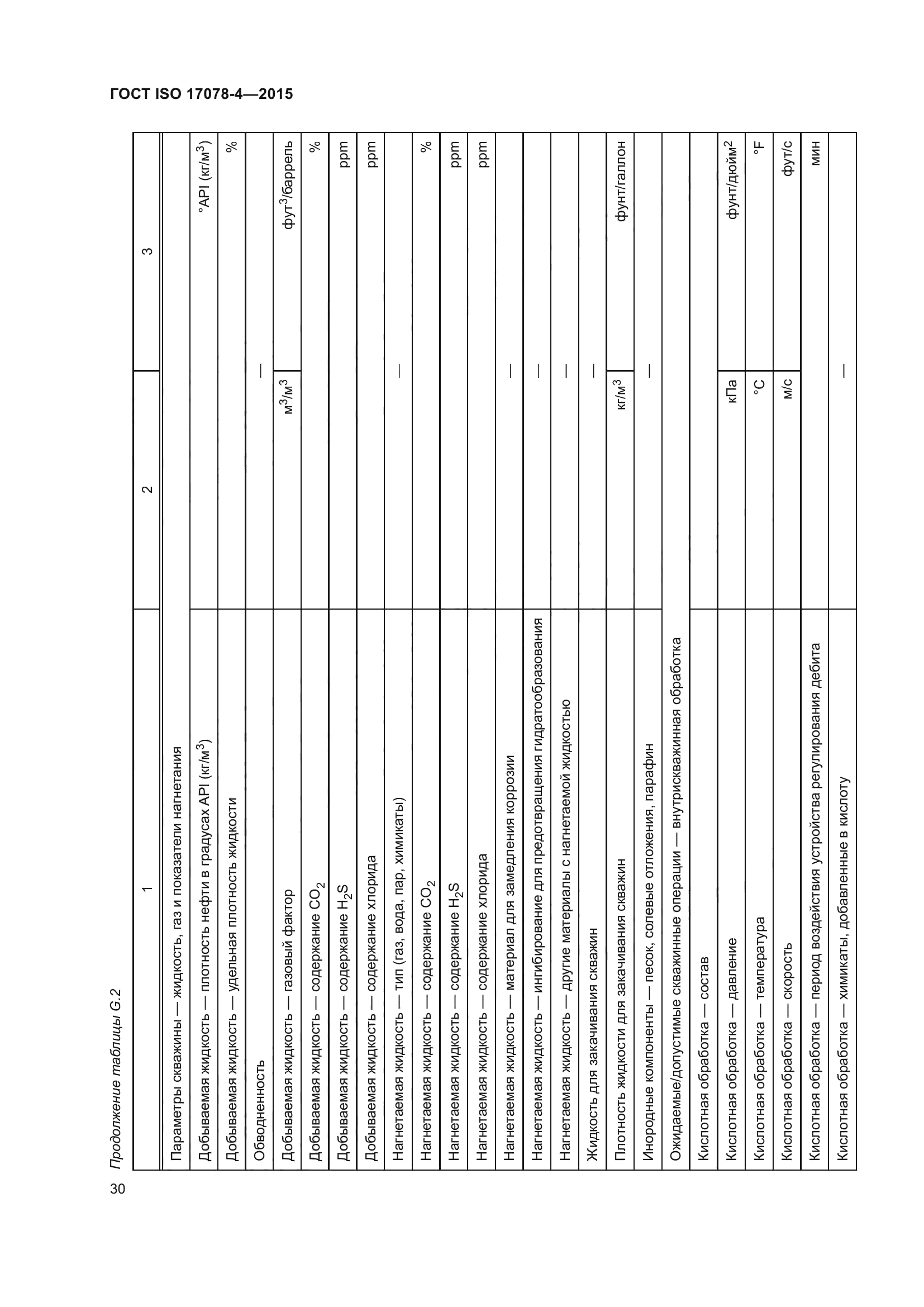 ГОСТ ISO 17078-4-2015