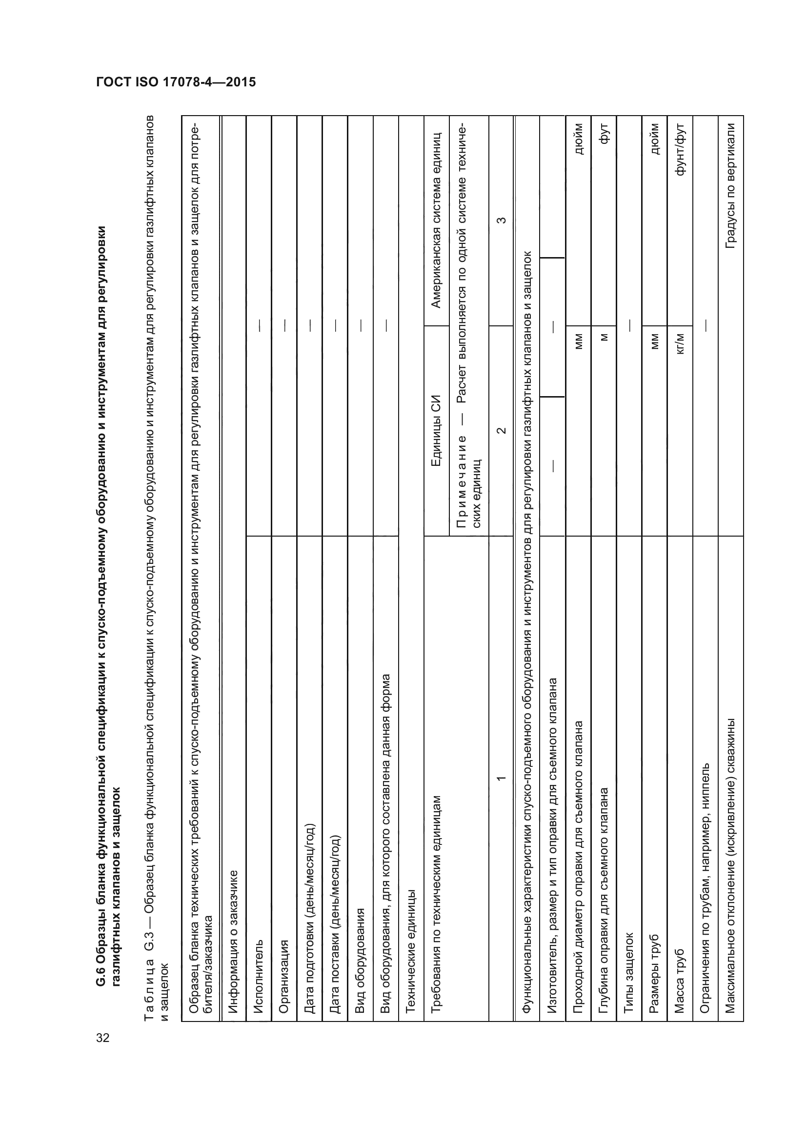 ГОСТ ISO 17078-4-2015