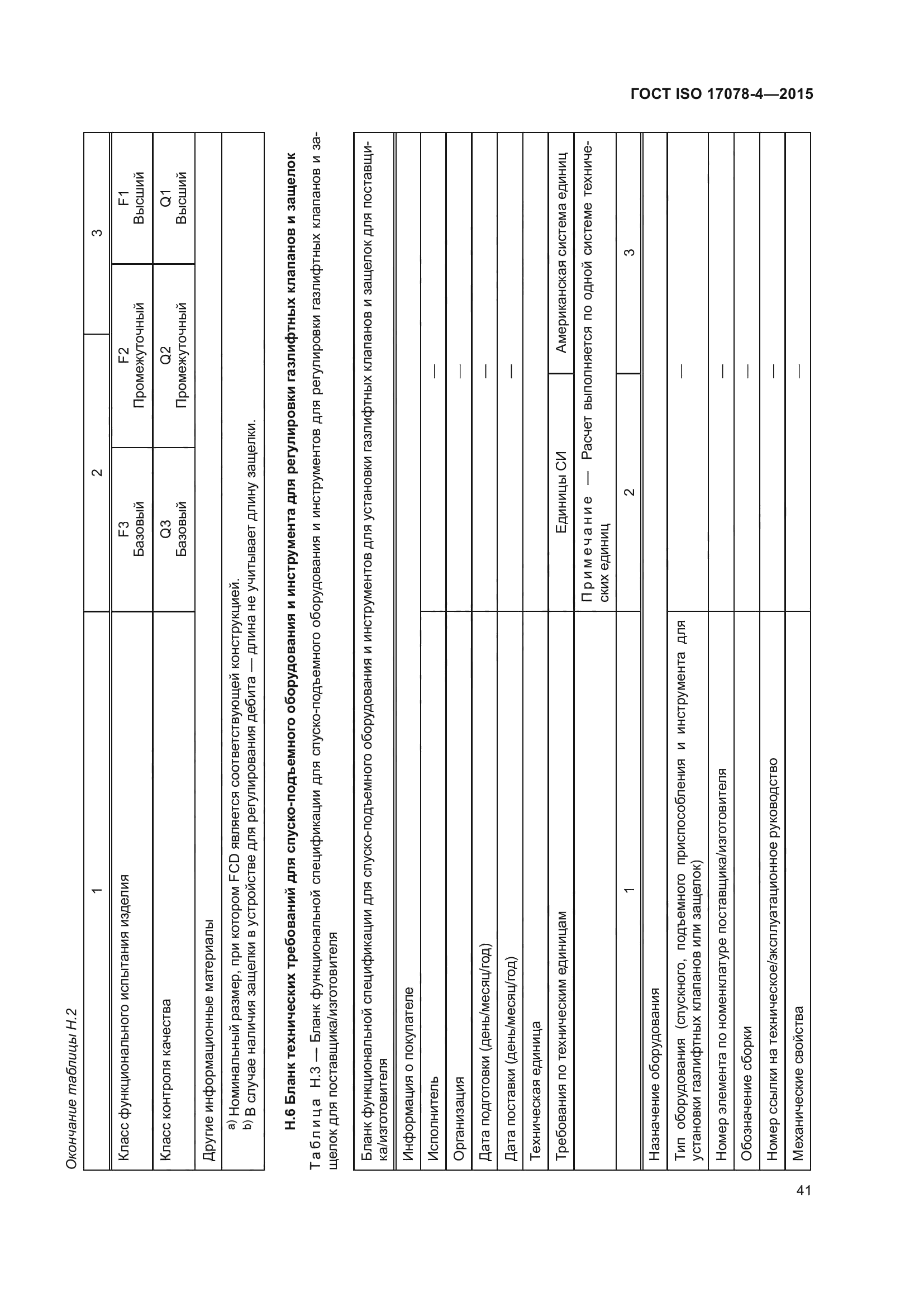 ГОСТ ISO 17078-4-2015