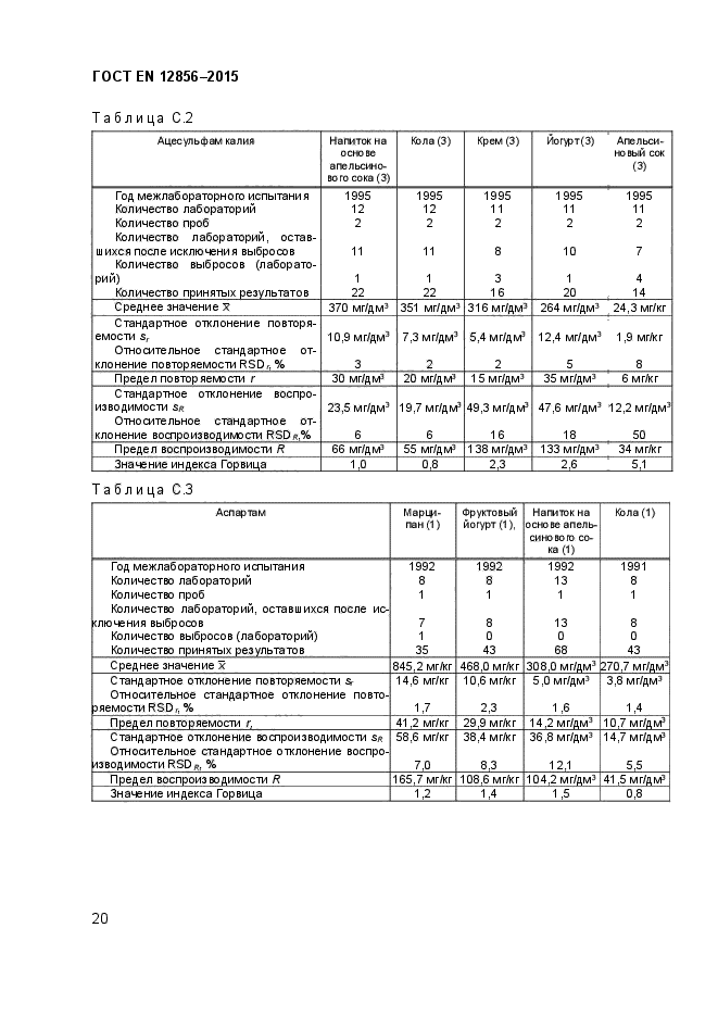 ГОСТ EN 12856-2015