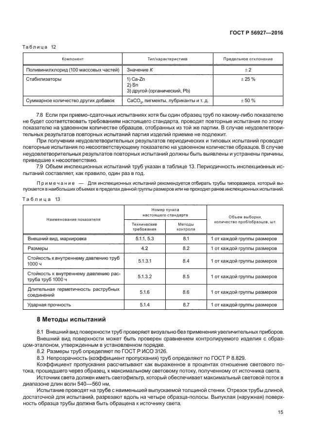 ГОСТ Р 56927-2016