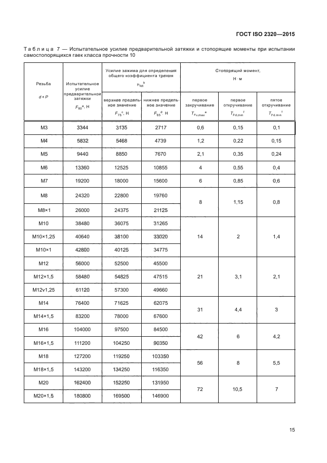 ГОСТ ISO 2320-2015