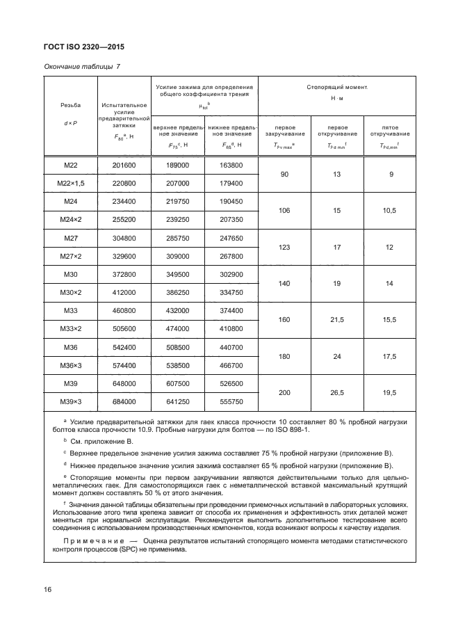 ГОСТ ISO 2320-2015