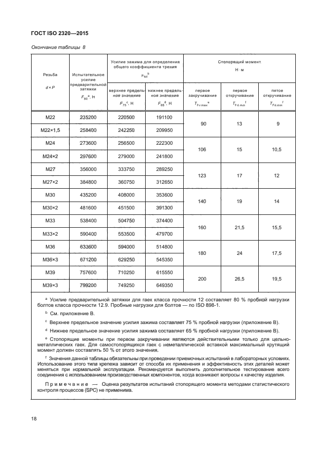 ГОСТ ISO 2320-2015