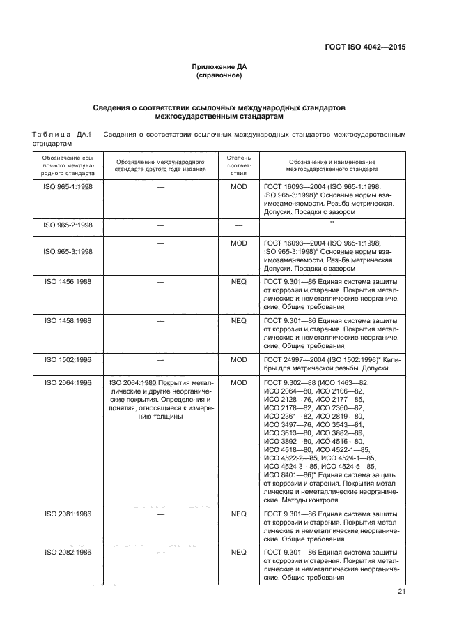 ГОСТ ISO 4042-2015