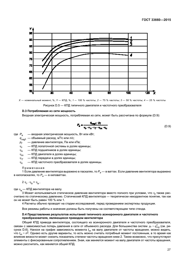 ГОСТ 33660-2015