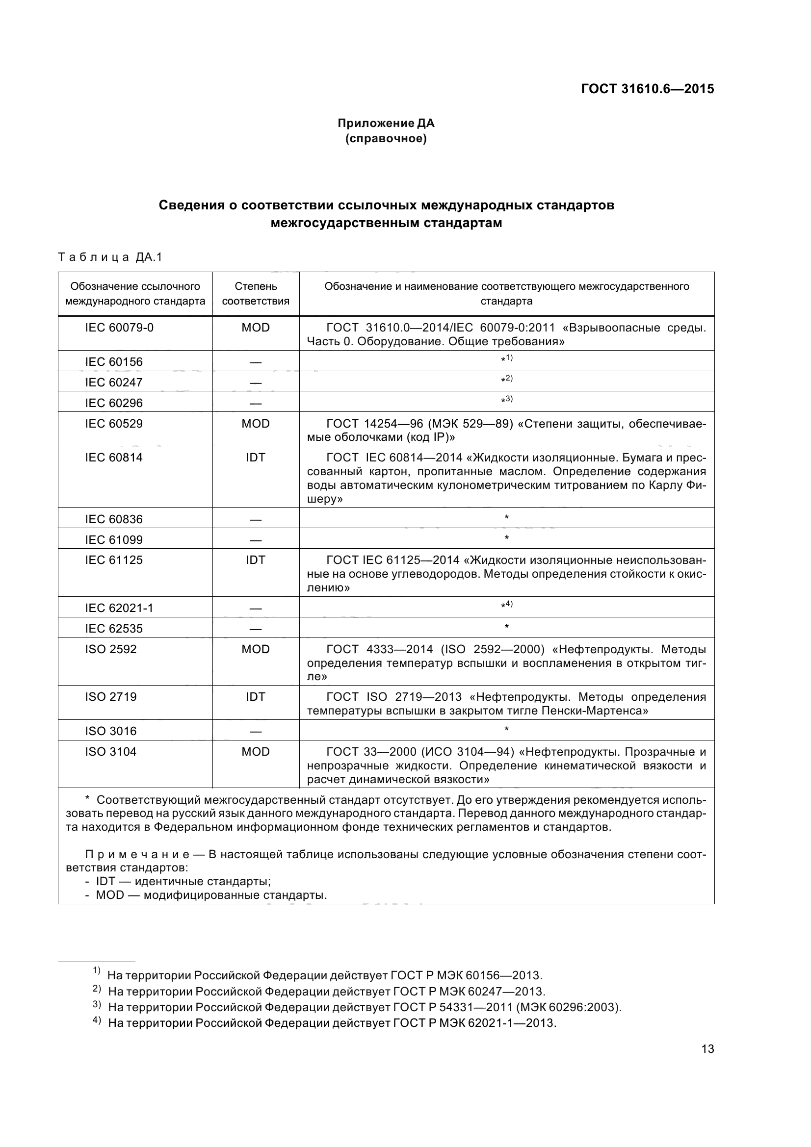 ГОСТ 31610.6-2015