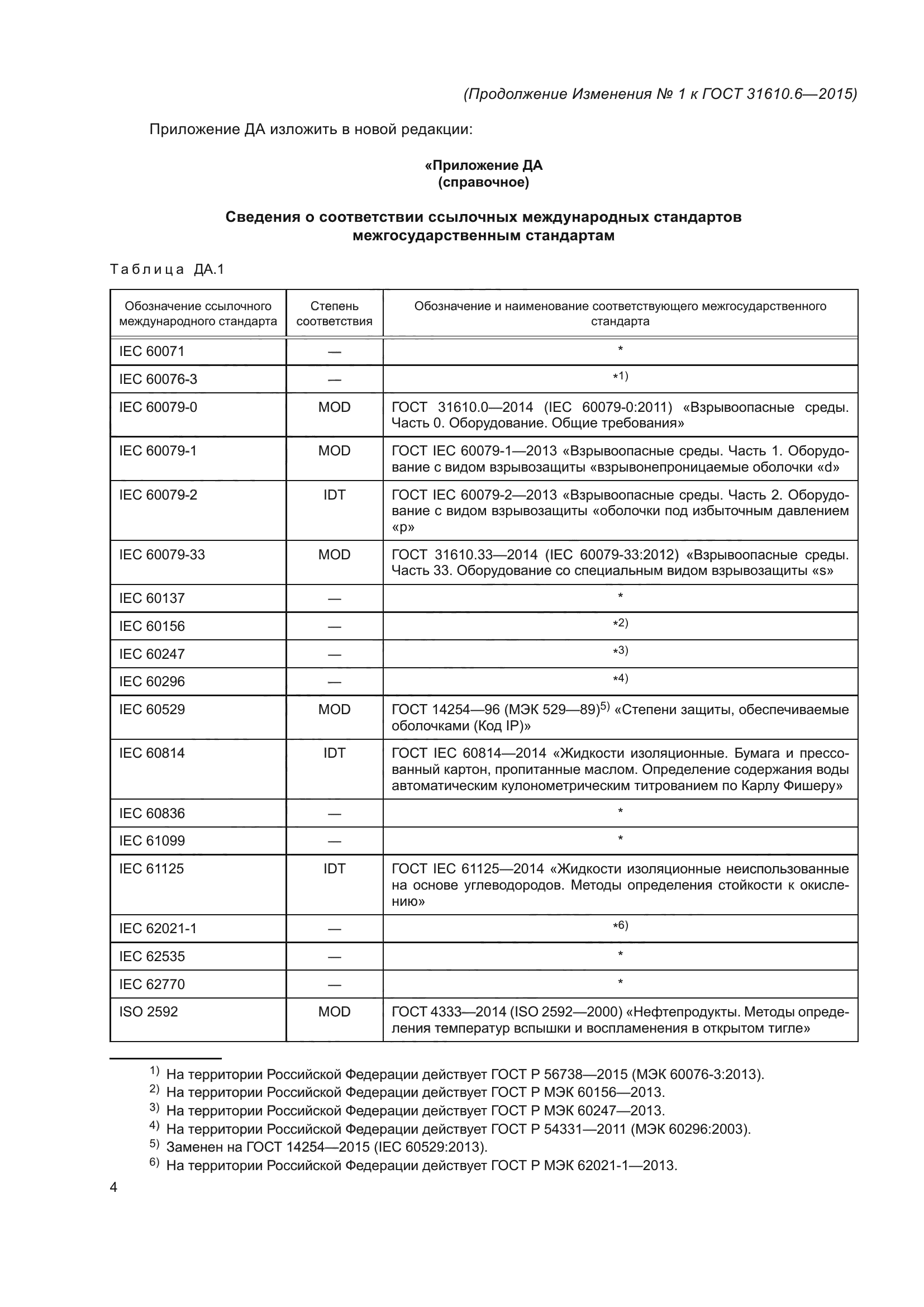 ГОСТ 31610.6-2015