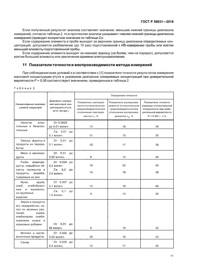 ГОСТ Р 56931-2016