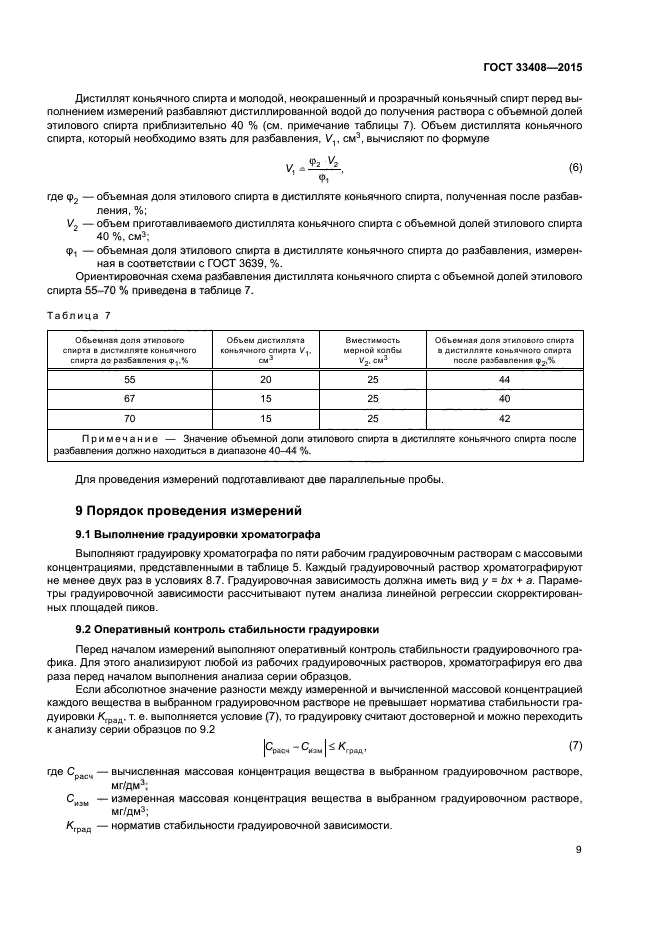 ГОСТ 33408-2015