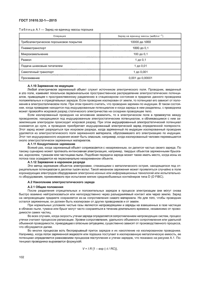 ГОСТ 31610.32-1-2015