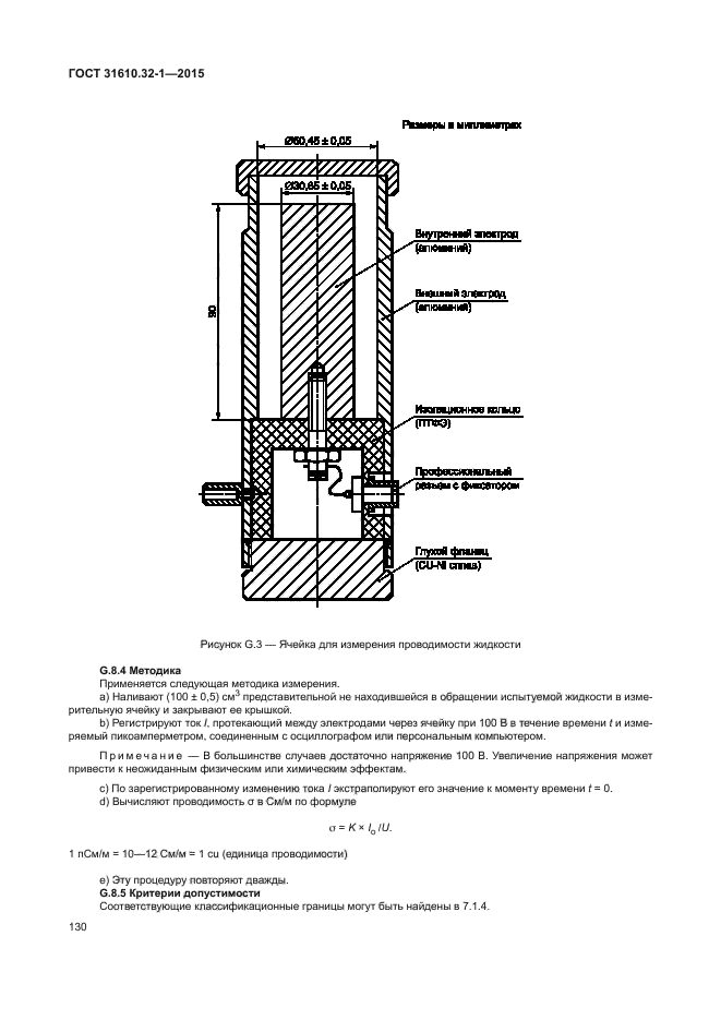 ГОСТ 31610.32-1-2015